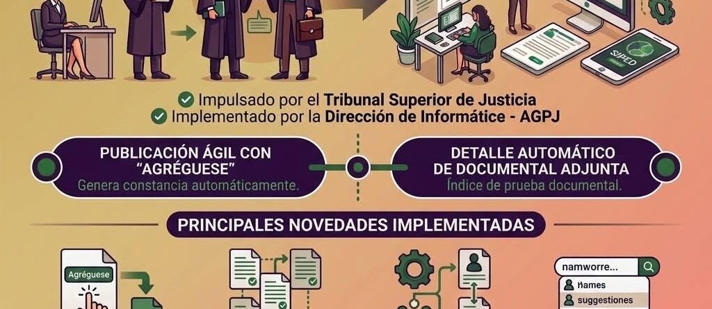 Nuevas funciones del SIPED Santa Cruz para agilizar la tramitación digital
